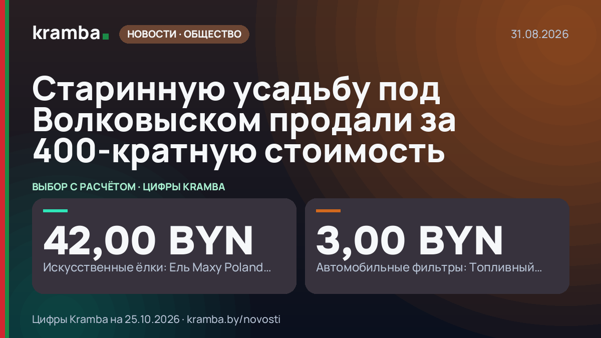 Инфографика Kramba: Старинную усадьбу под Волковыском продали за 400-кратную стоимость