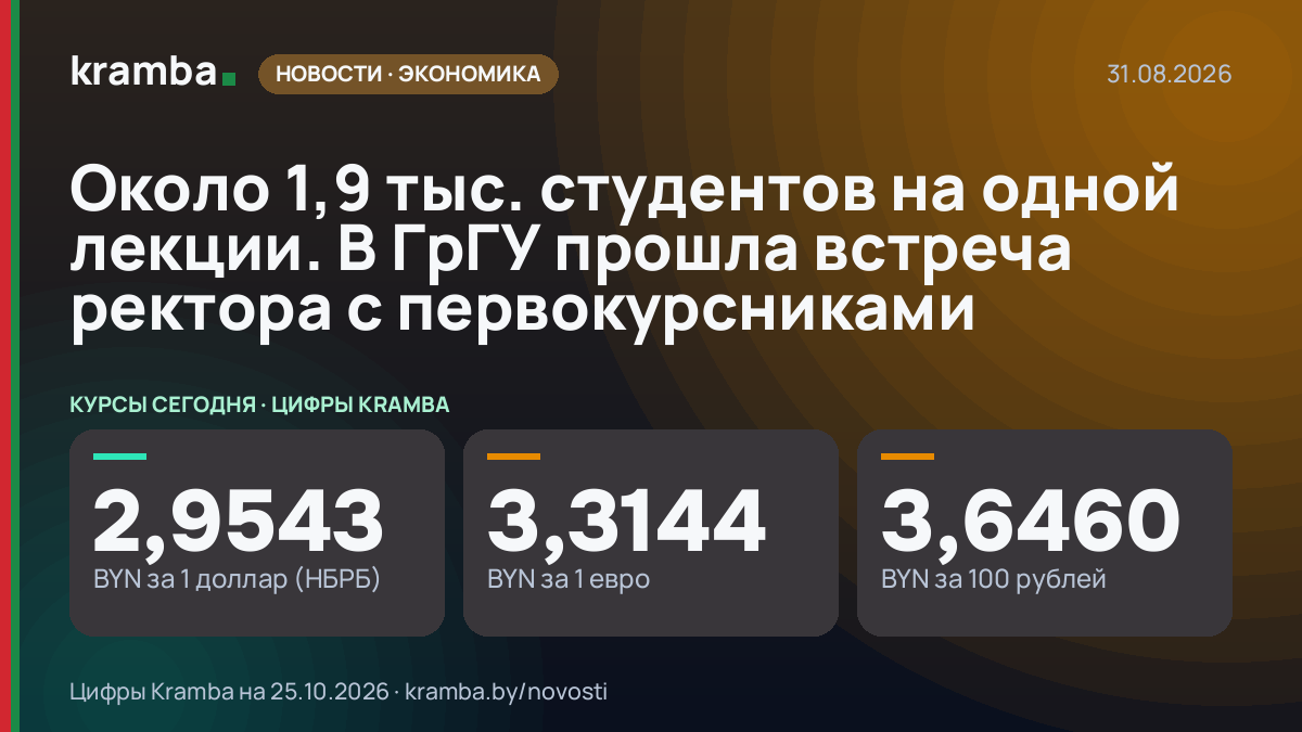 Инфографика Kramba: Около 1,9 тыс. студентов на одной лекции. В ГрГУ прошла встреча ректора с первокурсниками