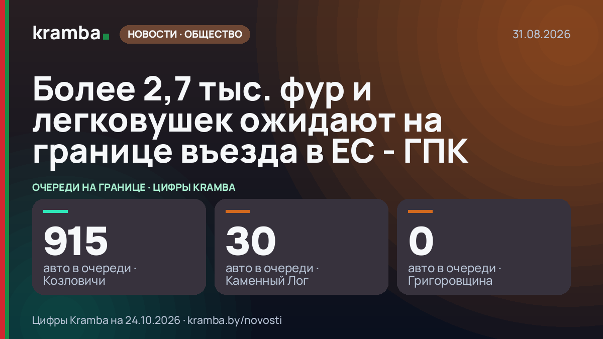 Инфографика Kramba: Более 2,7 тыс. фур и легковушек ожидают на границе въезда в ЕС - ГПК