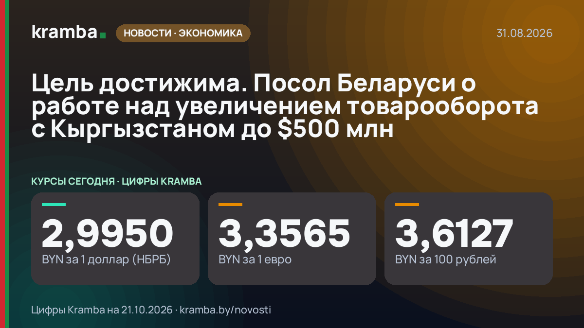 Инфографика Kramba: Цель достижима. Посол Беларуси о работе над увеличением товарооборота с Кыргызстаном до…