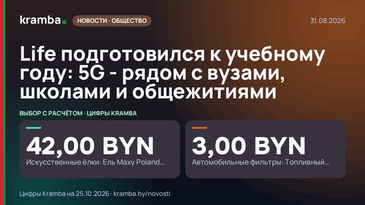 Инфографика Kramba: Life подготовился к учебному году: 5G - рядом с вузами, школами и общежитиями