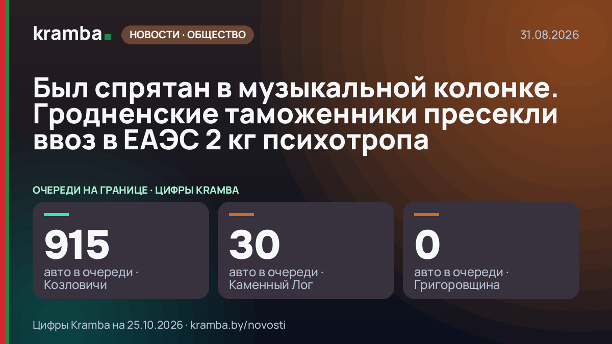 Инфографика Kramba: Был спрятан в музыкальной колонке. Гродненские таможенники пресекли ввоз в ЕАЭС 2 кг…