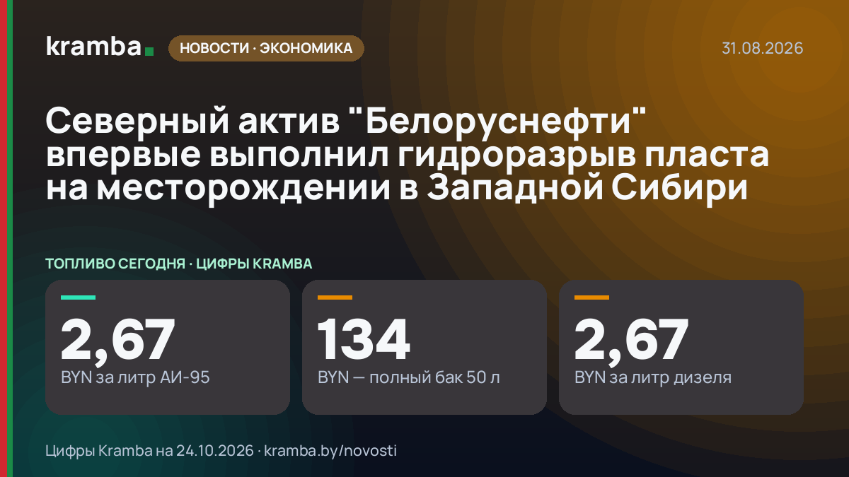 Инфографика Kramba: Северный актив "Белоруснефти" впервые выполнил гидроразрыв пласта на месторождении в…