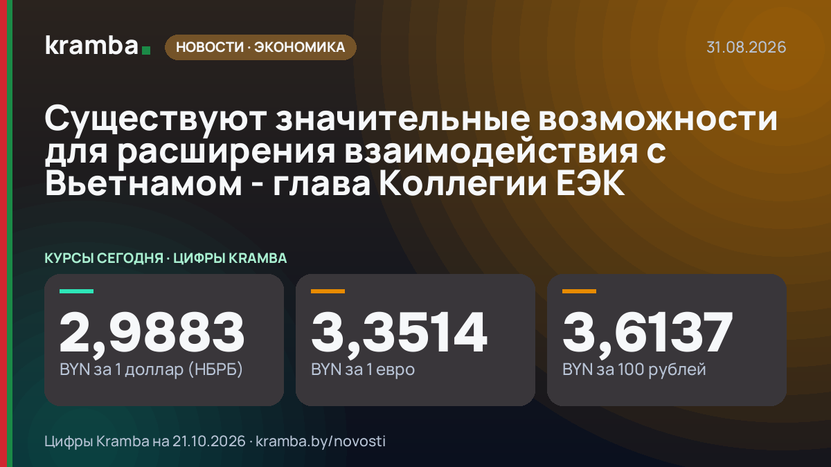 Инфографика Kramba: Существуют значительные возможности для расширения взаимодействия с Вьетнамом - глава…