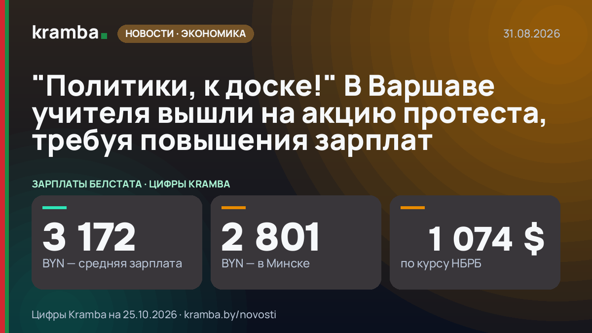 Инфографика Kramba: "Политики, к доске!" В Варшаве учителя вышли на акцию протеста, требуя повышения зарплат