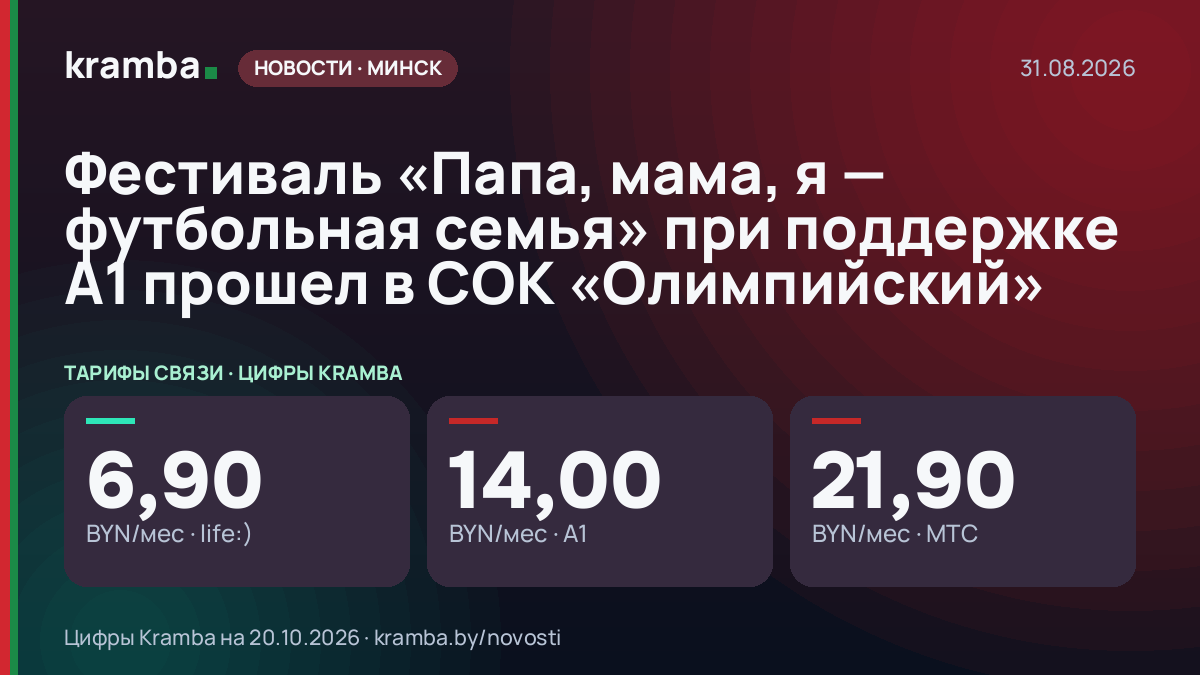Инфографика Kramba: Фестиваль «Папа, мама, я — футбольная семья» при поддержке А1 прошел в СОК «Олимпийский»