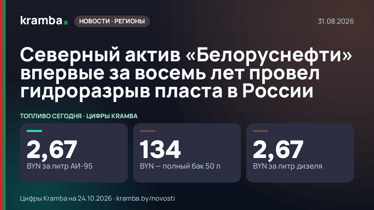Инфографика Kramba: Северный актив «Белоруснефти» впервые за восемь лет провел гидроразрыв пласта в России