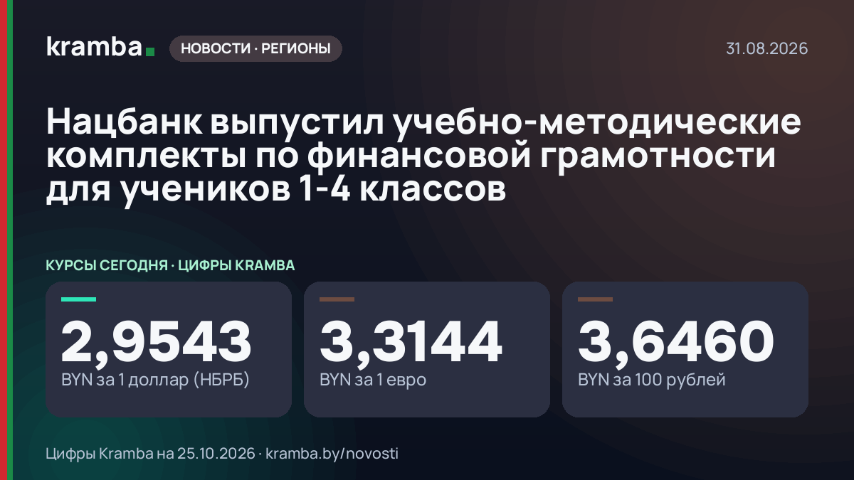 Инфографика Kramba: Нацбанк выпустил учебно-методические комплекты по финансовой грамотности для учеников…