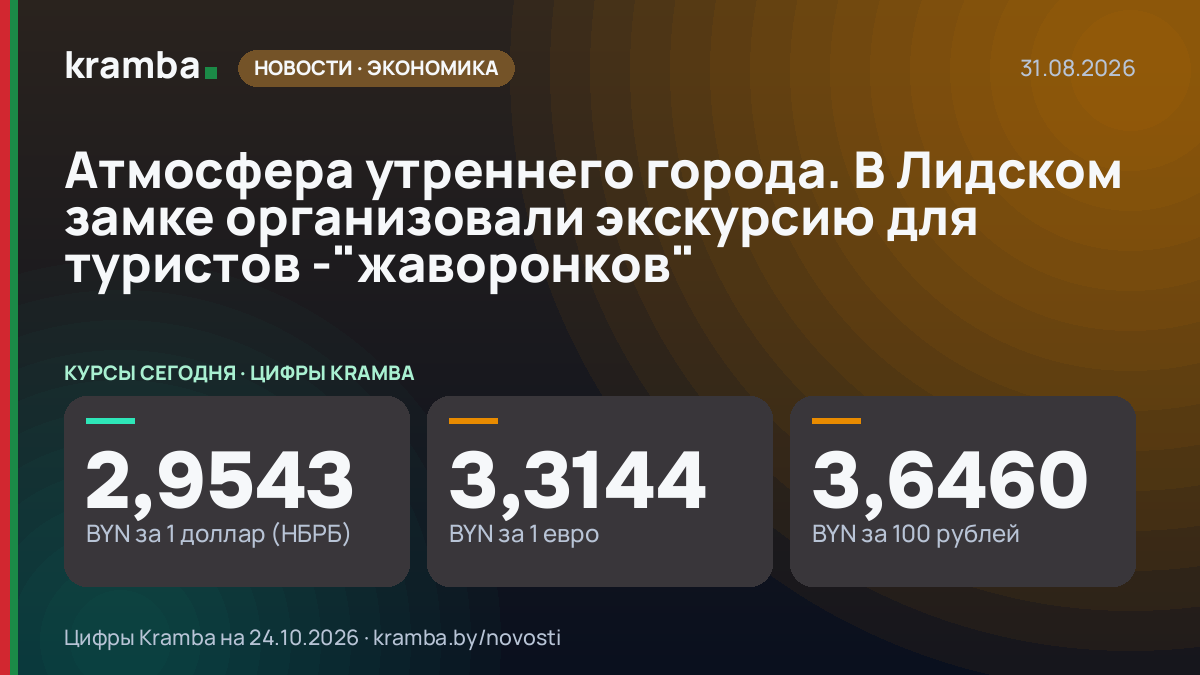 Инфографика Kramba: Атмосфера утреннего города. В Лидском замке организовали экскурсию для туристов…