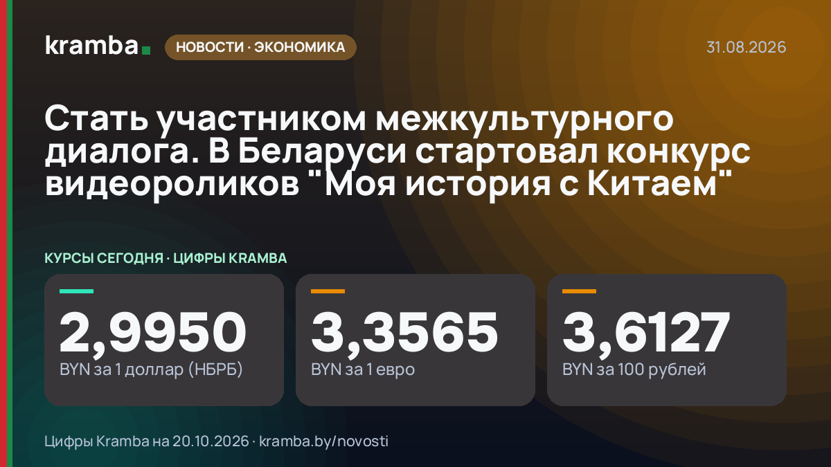 Инфографика Kramba: Стать участником межкультурного диалога. В Беларуси стартовал конкурс видеороликов "Моя…