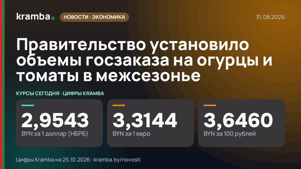 Инфографика Kramba: Правительство установило объемы госзаказа на огурцы и томаты в межсезонье