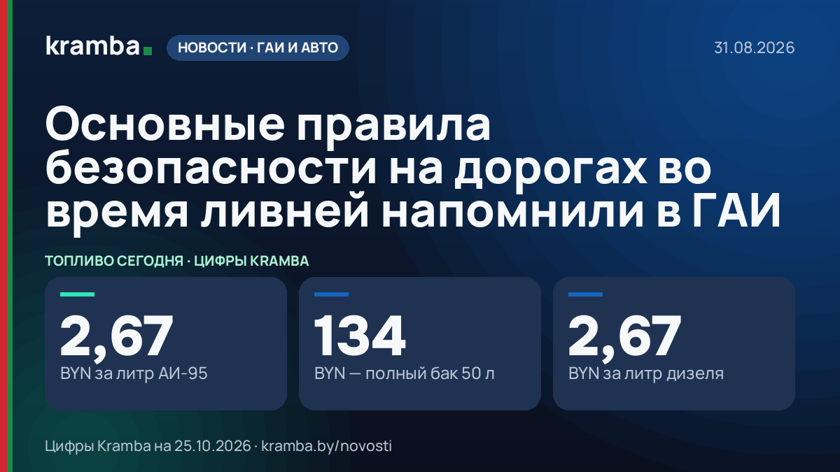 Инфографика Kramba: Основные правила безопасности на дорогах во время ливней напомнили в ГАИ