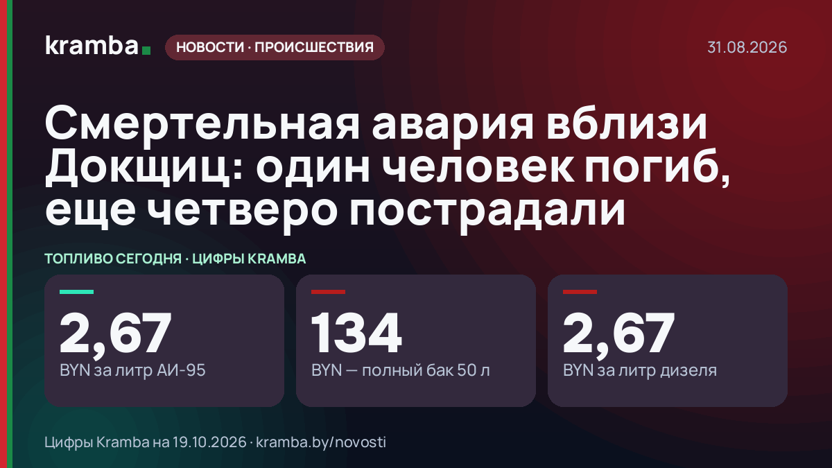 Инфографика Kramba: Смертельная авария вблизи Докщиц: один человек погиб, еще четверо пострадали