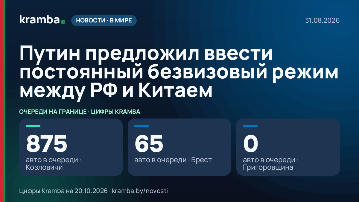 Инфографика Kramba: Путин предложил ввести постоянный безвизовый режим между РФ и Китаем