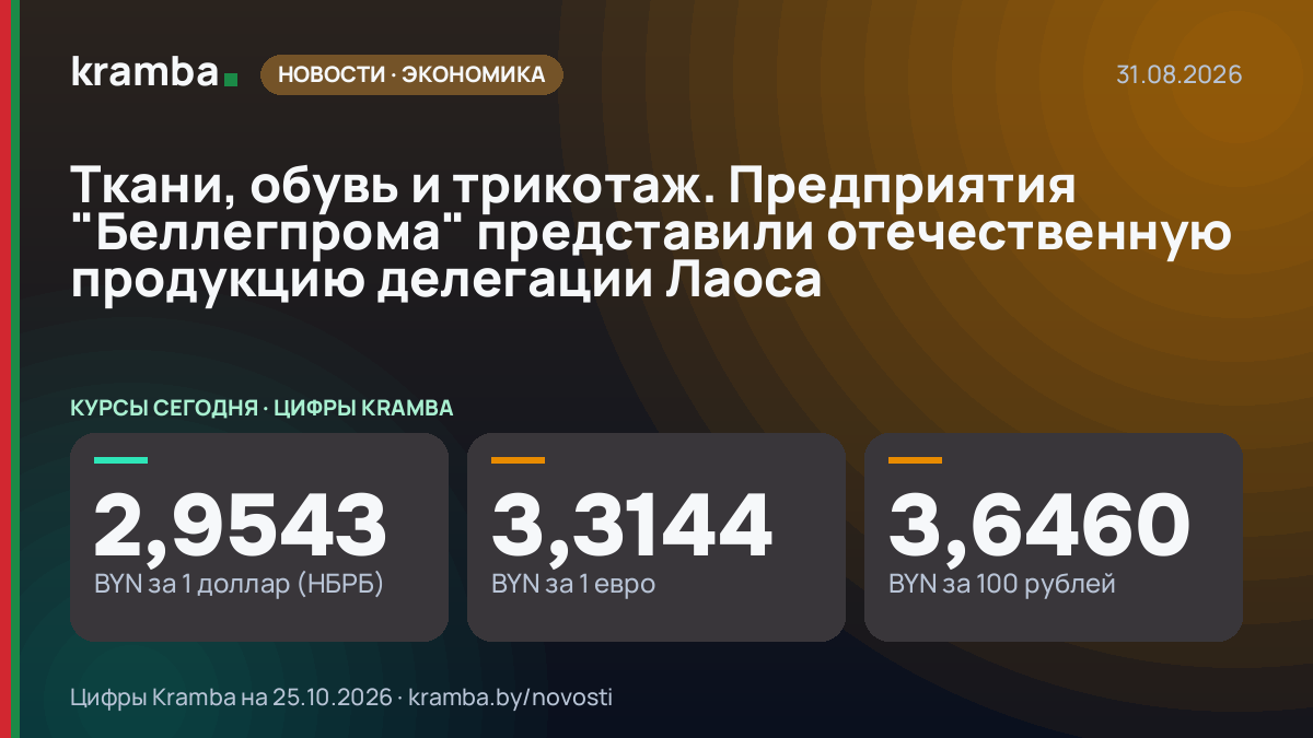 Инфографика Kramba: Ткани, обувь и трикотаж. Предприятия "Беллегпрома" представили отечественную продукцию…