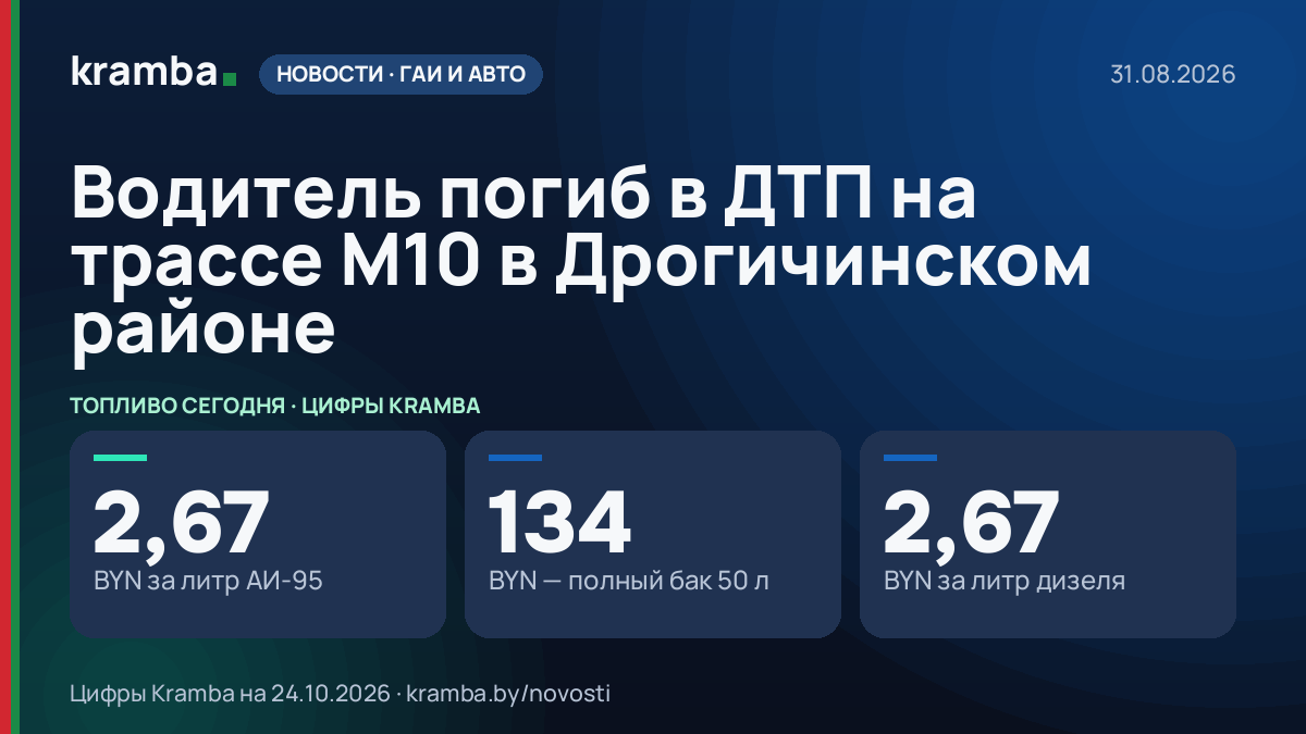 Инфографика Kramba: Водитель погиб в ДТП на трассе М10 в Дрогичинском районе