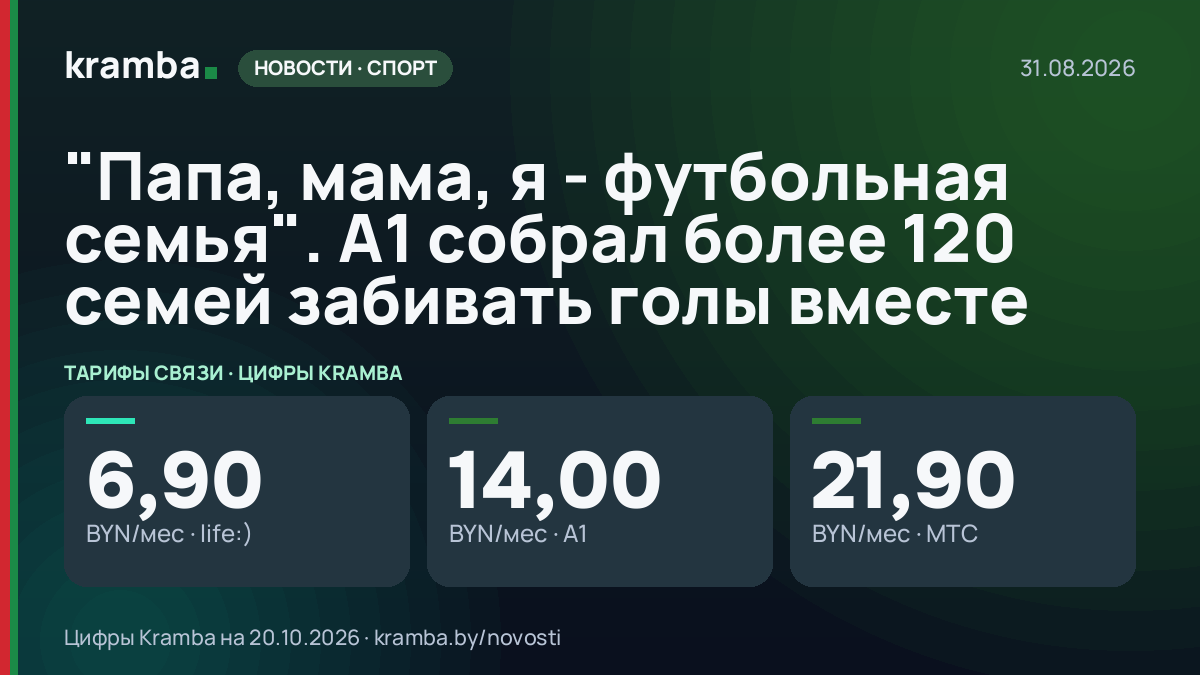 Инфографика Kramba: "Папа, мама, я - футбольная семья". А1 собрал более 120 семей забивать голы вместе