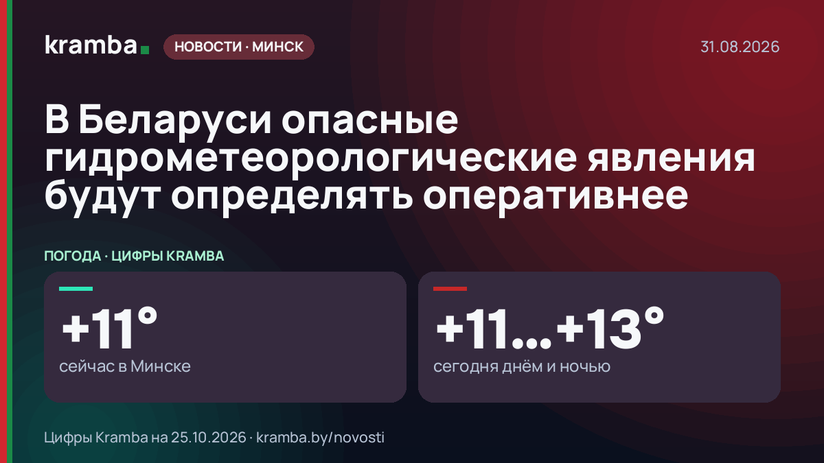Инфографика Kramba: В Беларуси опасные гидрометеорологические явления будут определять оперативнее