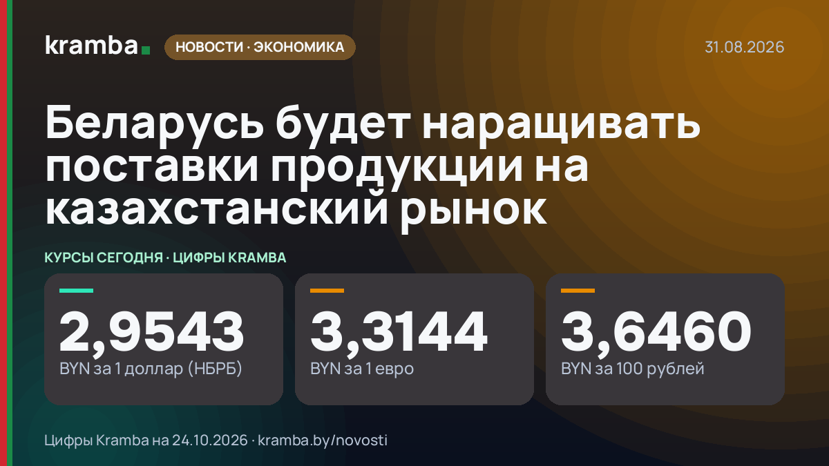 Инфографика Kramba: Беларусь будет наращивать поставки продукции на казахстанский рынок