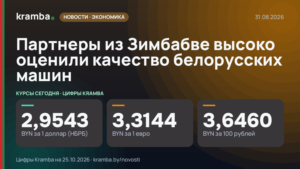Инфографика Kramba: Партнеры из Зимбабве высоко оценили качество белорусских машин