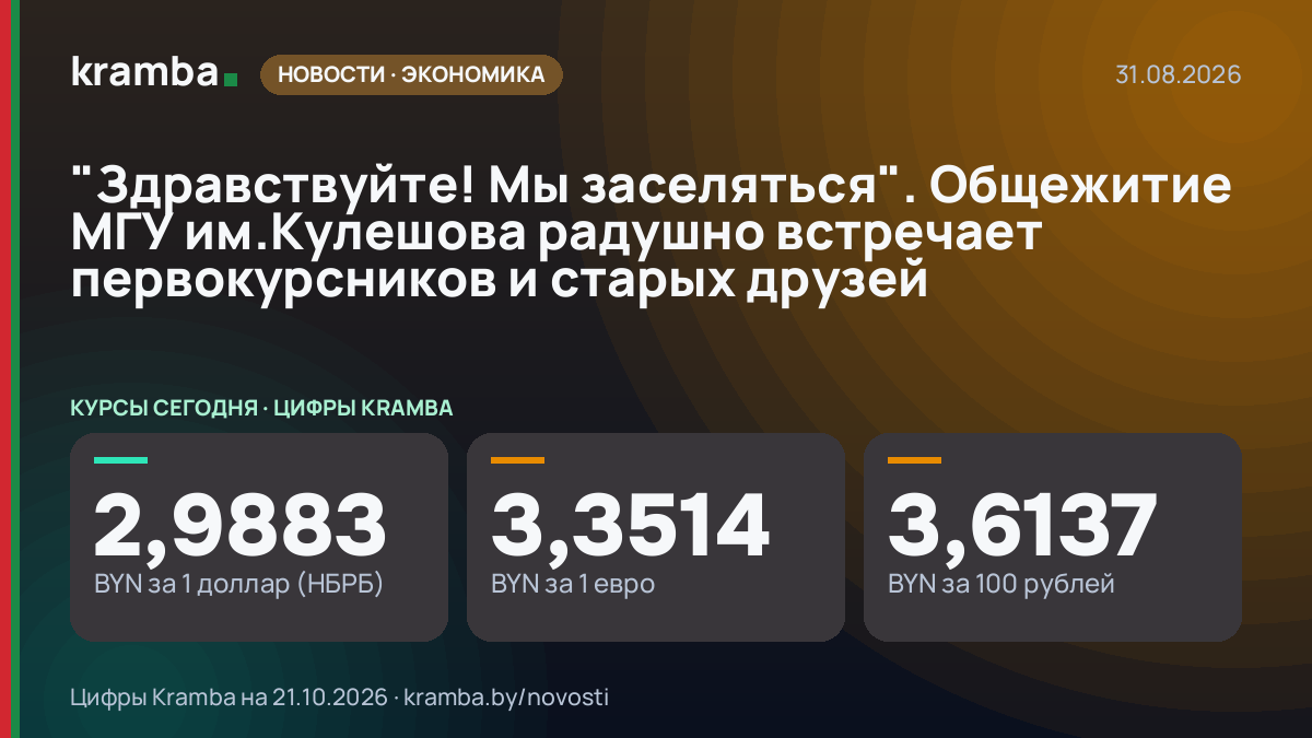 Инфографика Kramba: "Здравствуйте! Мы заселяться". Общежитие МГУ им.Кулешова радушно встречает…