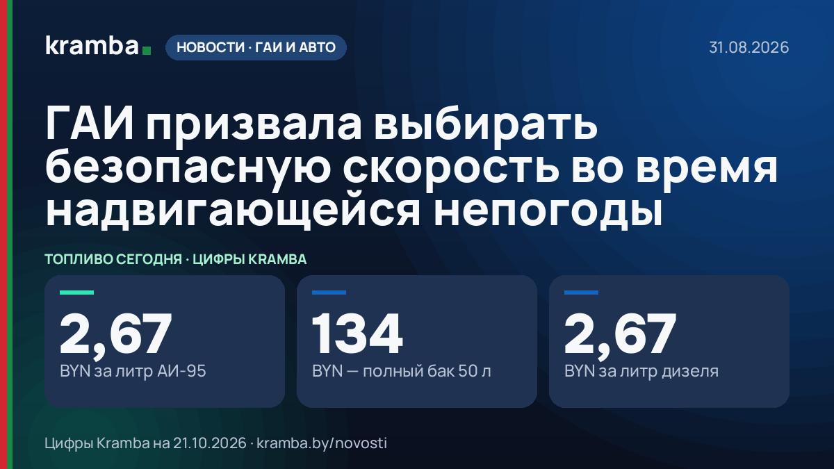 Инфографика Kramba: ГАИ призвала выбирать безопасную скорость во время надвигающейся непогоды