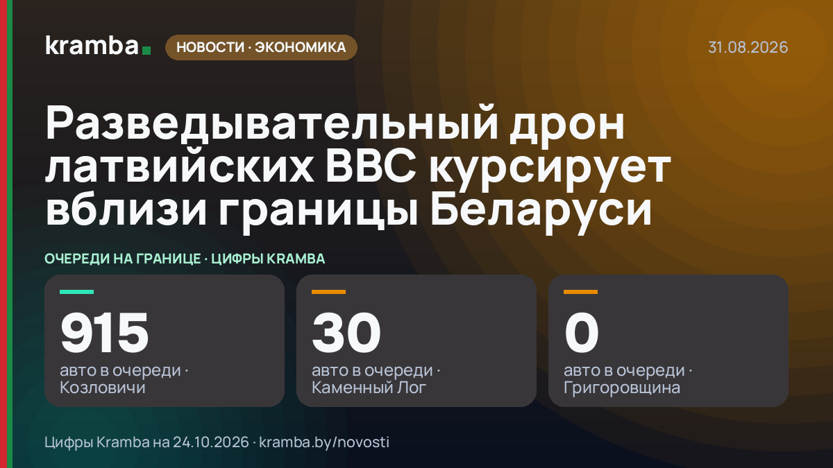 Инфографика Kramba: Разведывательный дрон латвийских ВВС курсирует вблизи границы Беларуси
