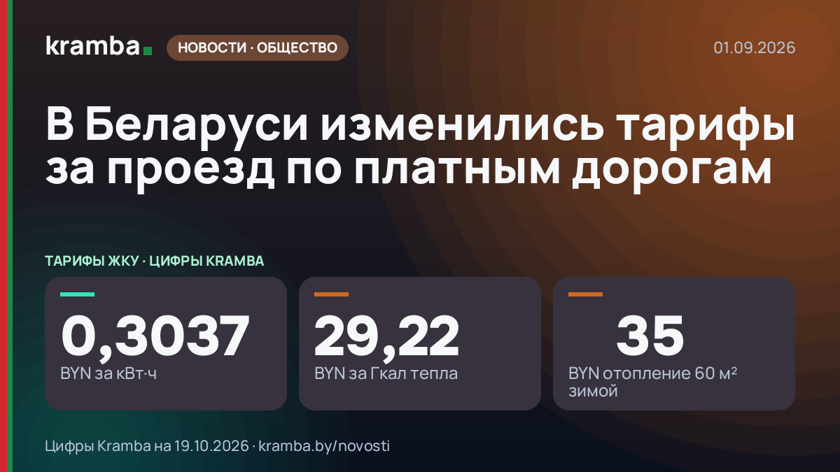 Инфографика Kramba: В Беларуси изменились тарифы за проезд по платным дорогам