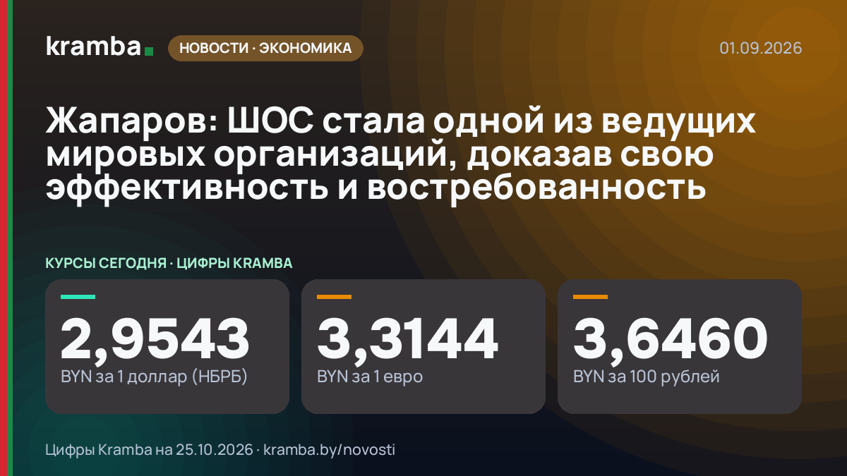 Инфографика Kramba: Жапаров: ШОС стала одной из ведущих мировых организаций, доказав свою эффективность и…