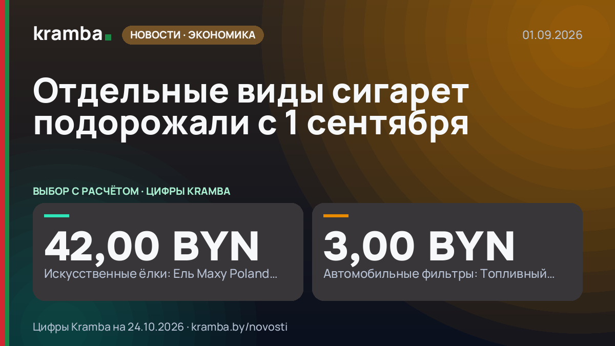 Инфографика Kramba: Отдельные виды сигарет подорожали с 1 сентября