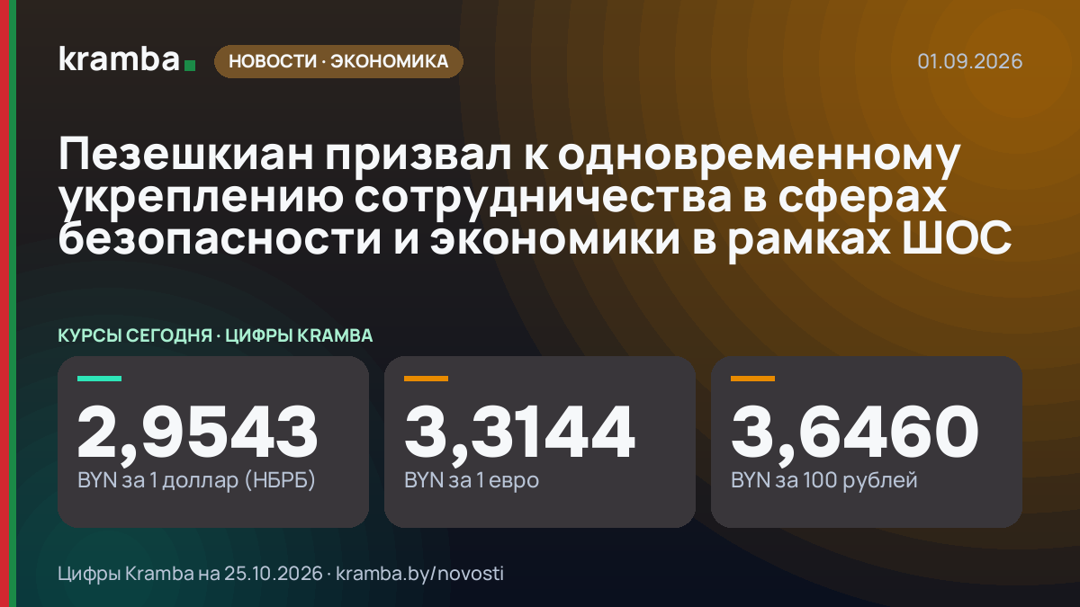 Инфографика Kramba: Пезешкиан призвал к одновременному укреплению сотрудничества в сферах безопасности и…