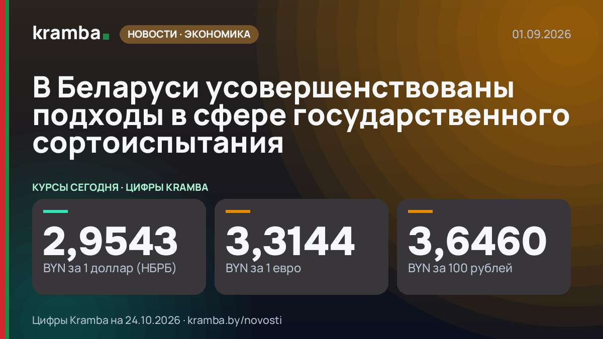 Инфографика Kramba: В Беларуси усовершенствованы подходы в сфере государственного сортоиспытания