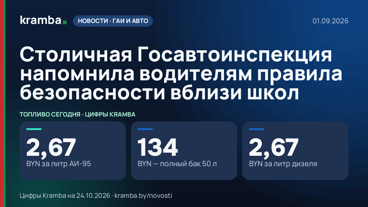 Инфографика Kramba: Столичная Госавтоинспекция напомнила водителям правила безопасности вблизи школ