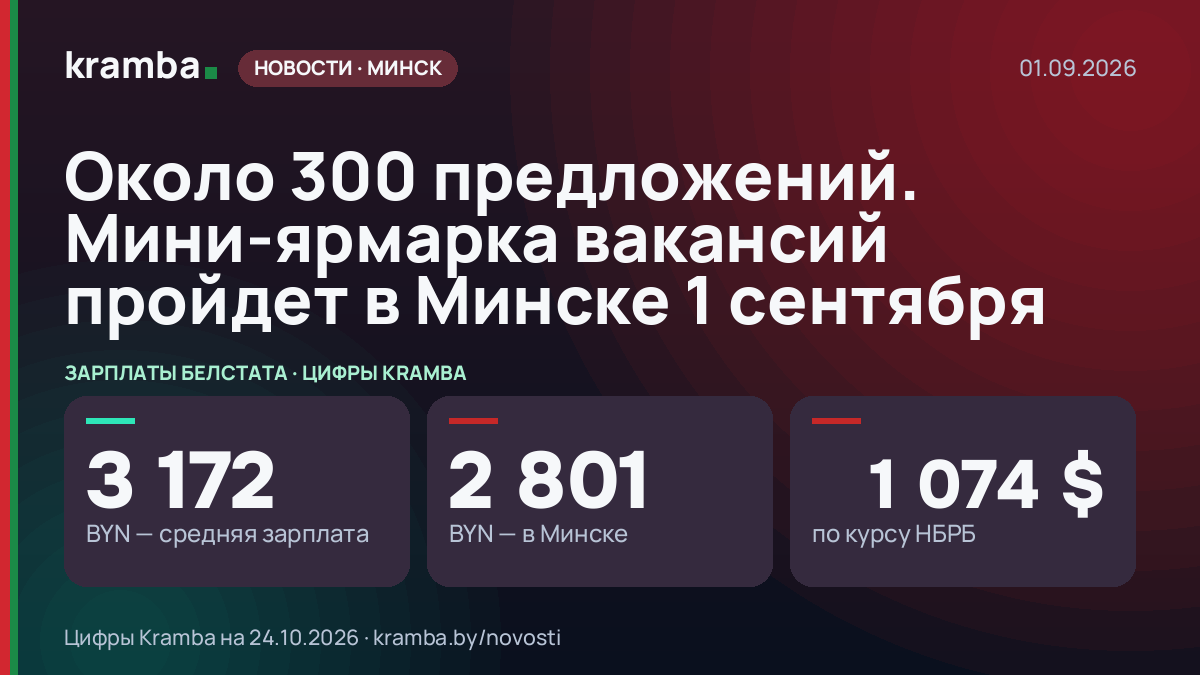 Инфографика Kramba: Около 300 предложений. Мини-ярмарка вакансий пройдет в Минске 1 сентября