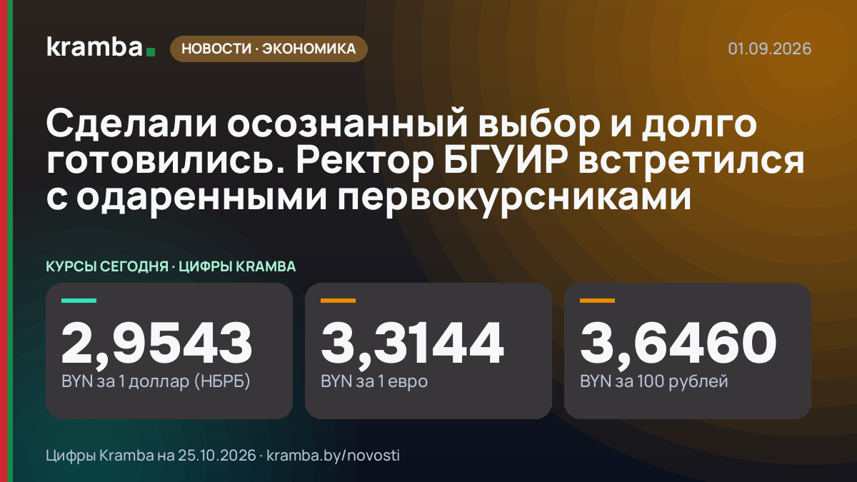 Инфографика Kramba: Сделали осознанный выбор и долго готовились. Ректор БГУИР встретился с одаренными…