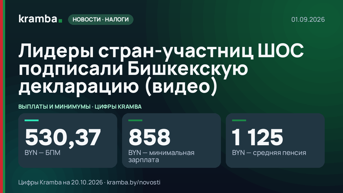 Инфографика Kramba: Лидеры стран-участниц ШОС подписали Бишкекскую декларацию (видео)