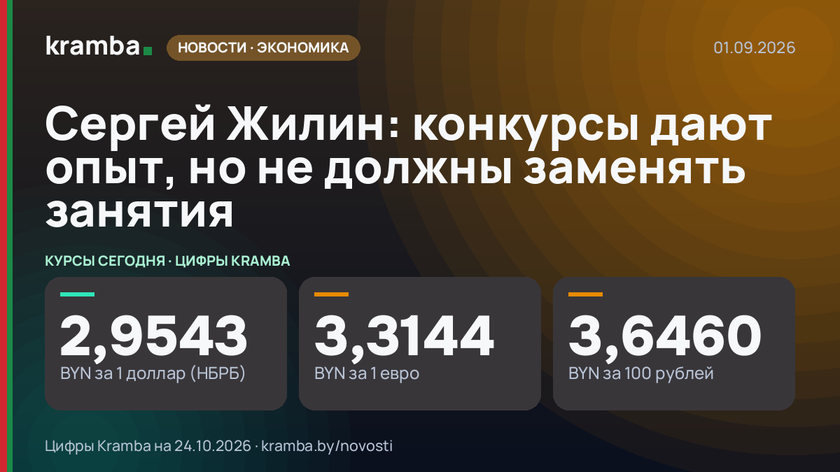 Инфографика Kramba: Сергей Жилин: конкурсы дают опыт, но не должны заменять занятия