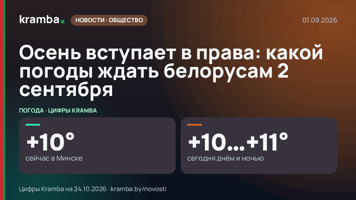 Инфографика Kramba: Осень вступает в права: какой погоды ждать белорусам 2 сентября