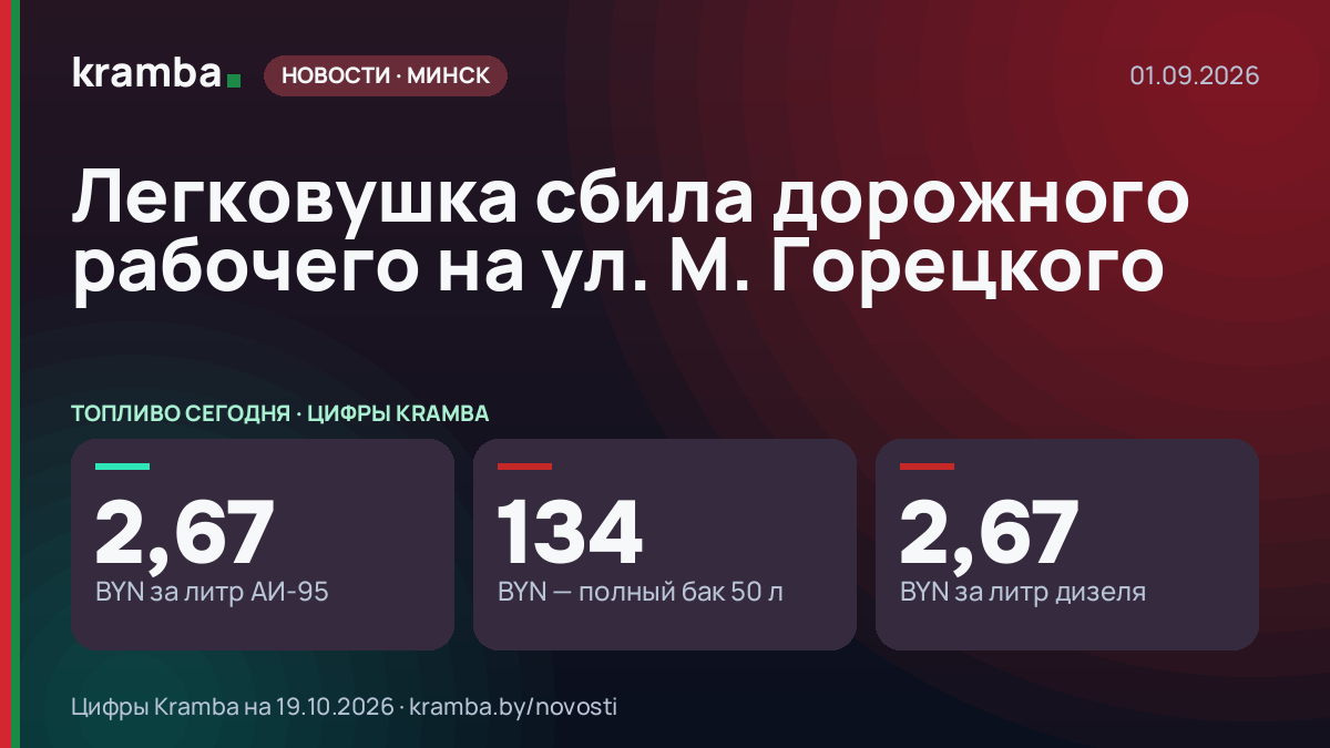 Инфографика Kramba: Легковушка сбила дорожного рабочего на ул. М. Горецкого