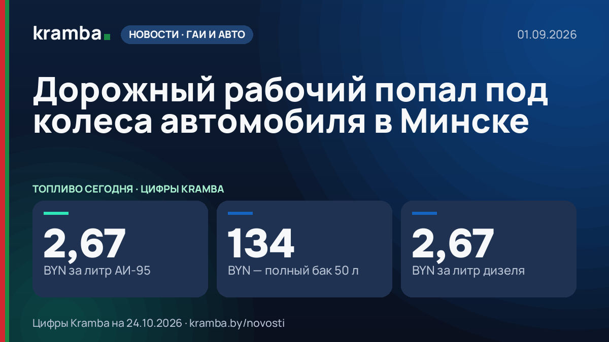 Инфографика Kramba: Дорожный рабочий попал под колеса автомобиля в Минске