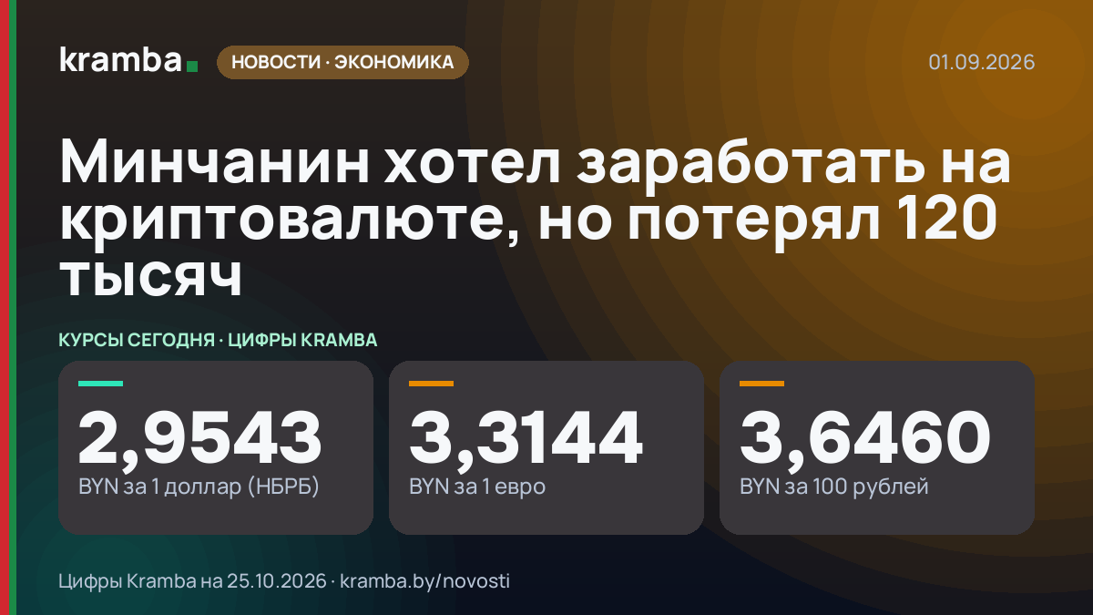 Инфографика Kramba: Минчанин хотел заработать на криптовалюте, но потерял 120 тысяч