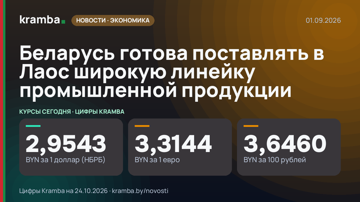 Инфографика Kramba: Беларусь готова поставлять в Лаос широкую линейку промышленной продукции
