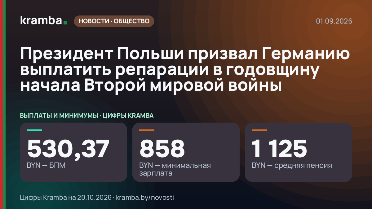 Инфографика Kramba: Президент Польши призвал Германию выплатить репарации в годовщину начала Второй мировой…