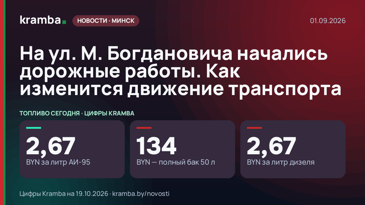 Инфографика Kramba: На ул. М. Богдановича начались дорожные работы. Как изменится движение транспорта