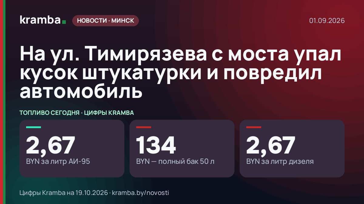 Инфографика Kramba: На ул. Тимирязева с моста упал кусок штукатурки и повредил автомобиль