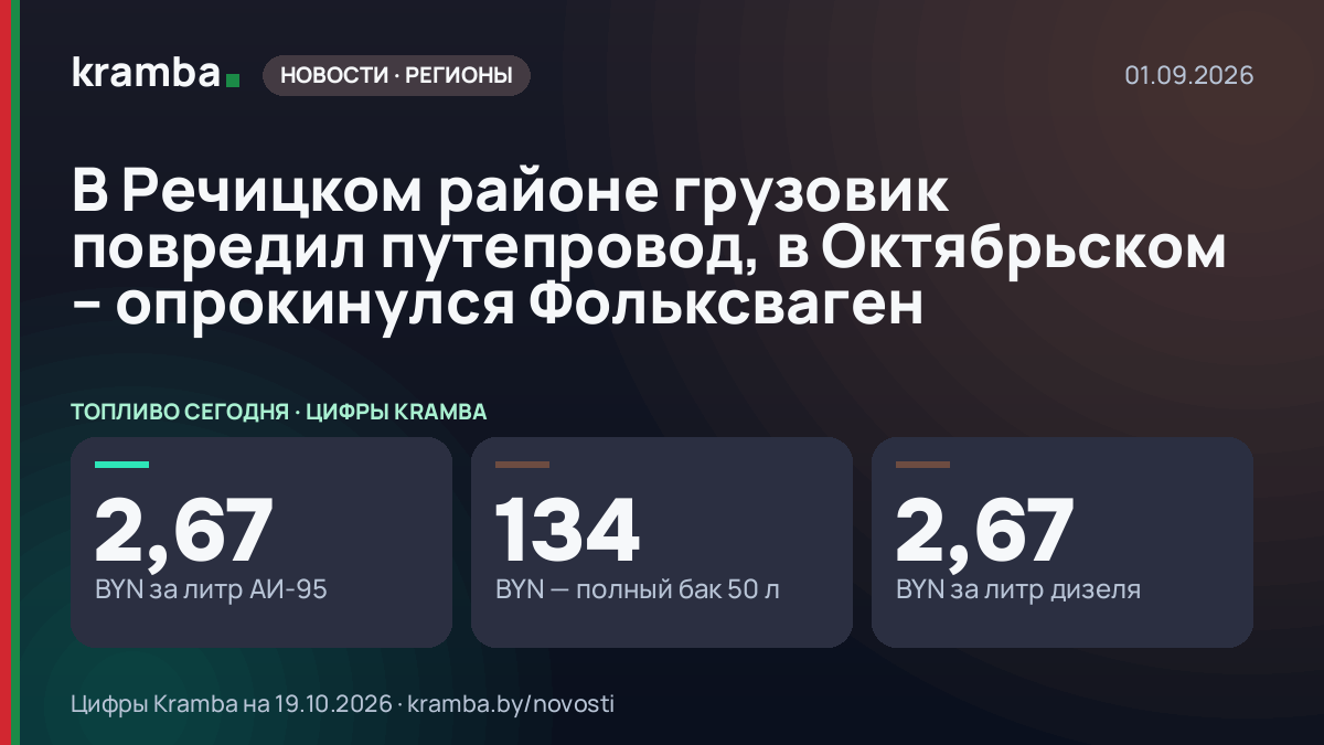 Инфографика Kramba: В Речицком районе грузовик повредил путепровод, в Октябрьском – опрокинулся Фольксваген