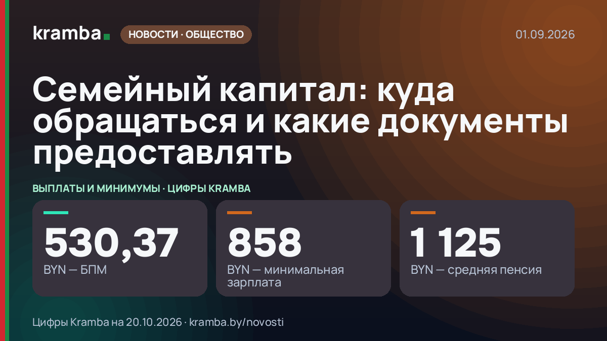 Инфографика Kramba: Семейный капитал: куда обращаться и какие документы предоставлять