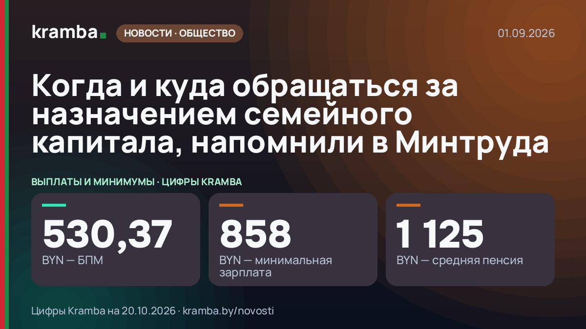 Инфографика Kramba: Когда и куда обращаться за назначением семейного капитала, напомнили в Минтруда