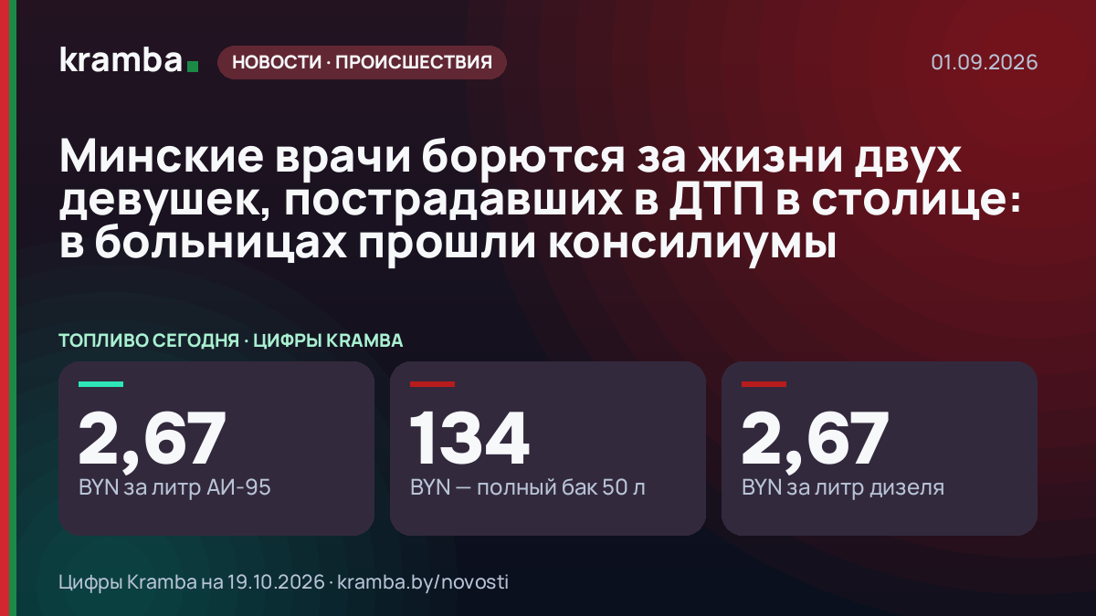Инфографика Kramba: Минские врачи борются за жизни двух девушек, пострадавших в ДТП в столице: в больницах…