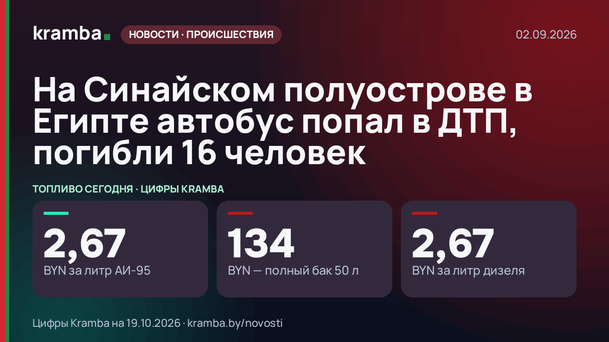 Инфографика Kramba: На Синайском полуострове в Египте автобус попал в ДТП, погибли 16 человек
